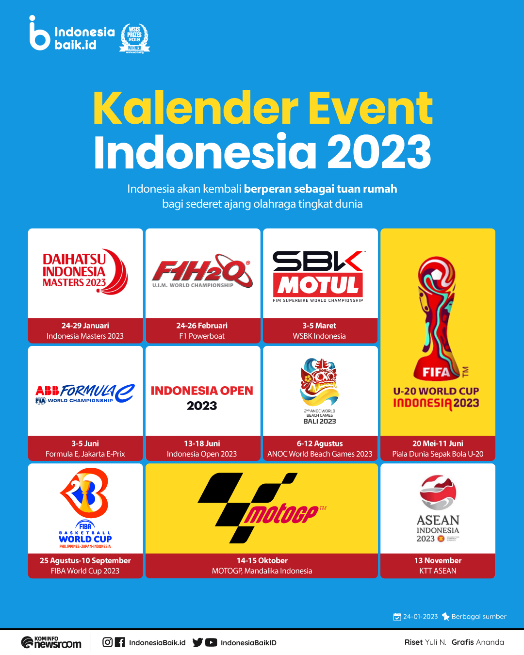 Kalender event di Indonesia tahun 2023